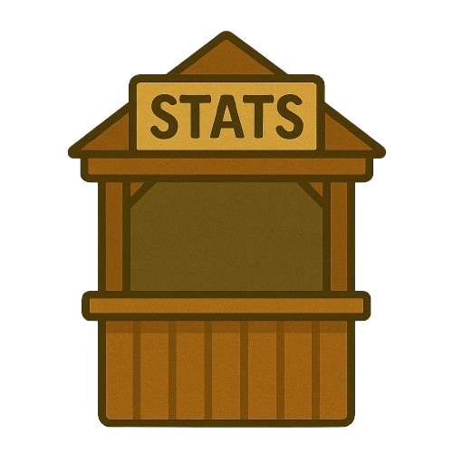 Statistics